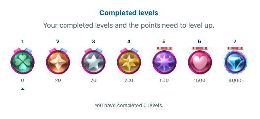 Vera & John VIP-ohjelma